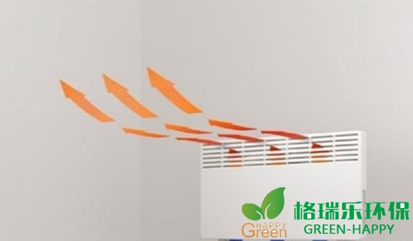 武漢除甲醛，格瑞樂，甲醛檢測，甲醛治理，電暖器