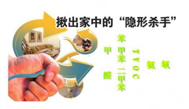 如何辨別除甲醛誤區(qū)？不看后悔一輩子！,甲醛誤區(qū)，甲醛，除甲醛誤區(qū)