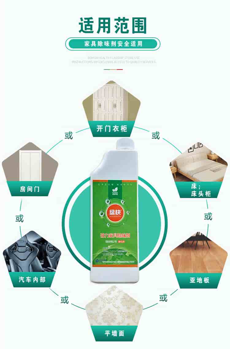 適用范圍，家具除味劑安全適用，開門衣柜，床，床頭柜，亞地板，平面墻，汽車內部，房間門