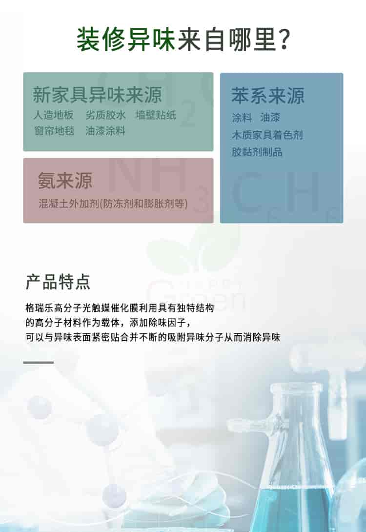 裝修異味來自哪里?新家具異味來源，人造地板、劣質膠水、墻壁貼紙、窗簾地毯、油漆涂料。氨來源:混凝土外加劑(防凍劑和膨脹劑等),苯系來源:涂料、油漆、木制家具著色劑、膠黏劑制品,產(chǎn)品特點:格瑞樂高分子光觸媒催化膜利用具有獨特結構的高分子材料作為載體，添加除味因子，可以與異味表面緊密貼合并不斷的吸附異味分子從而消除異味