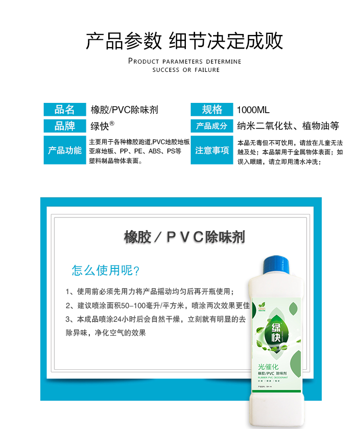產(chǎn)品參數(shù)細節(jié)決定成敗,橡膠PVC除味劑,1000ML,綠快,納米二氧化鈦,植物油等,主要用于各種橡膠跑道,PVC地膠地板,亞麻地板,PP,PE,ABS,PS等塑料制品物體表面,本品無毒但不可飲用,請放在兒童無法觸及處,本品禁用于金屬物體表面,如誤入眼睛,請立即用清水沖洗,橡膠PVC除味劑怎么使用呢？1使用前必須先用力將產(chǎn)品搖動均勻再開瓶使用,2建議噴涂面積50-100毫升/平方米,噴涂兩次效果更佳,3本成品噴涂24小時后會自然干燥,立刻就有明顯的祛除異味,凈化空氣的效果