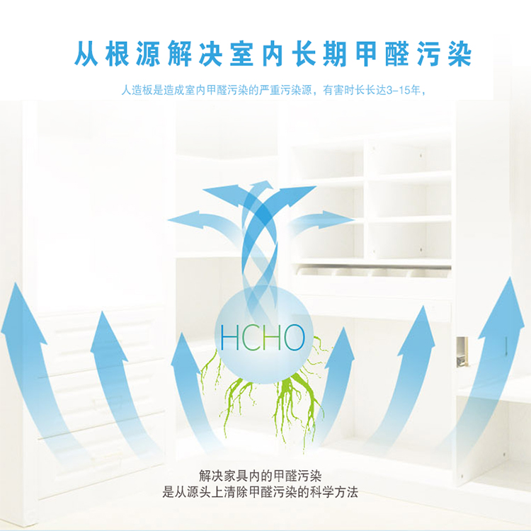解決家具內(nèi)的甲醛污染是從源頭上清除甲醛污染的科學(xué)辦法，除甲醛效果就是好 專為中國家庭裝修污染研發(fā)  綠快光催化強力納米氧觸媒 從根源解決室內(nèi)長期甲醛污染 人造板是造成室內(nèi)甲醛污染的嚴重污染源，有害時長長達3-15年
