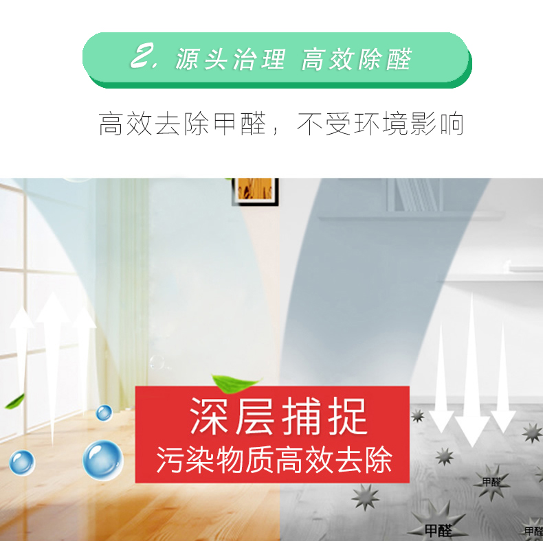 2：源頭治理 高效除醛 高效去除甲醛，不受環(huán)境影響 深層捕捉 污染物質(zhì)高效去除
