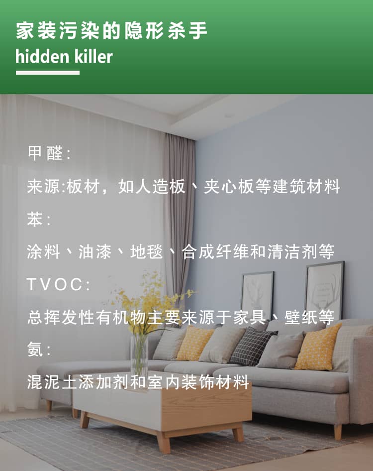 家裝污染的隱形殺手，甲醛來源于板材，人造板、夾芯板等，苯來源于涂料  ，油漆，地毯合成纖維等,TVOC總揮發(fā)性有機物來源于家具、壁紙等，氨主  要來源于混泥土添加劑和室內(nèi)裝飾材料。