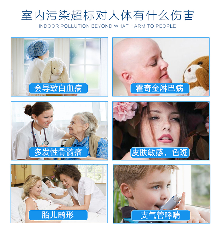 看不見(jiàn)的隱形殺手 和有害物質(zhì)藏在建材污染直接或間接的釋放 雖然看不見(jiàn) 但實(shí)際甲醛無(wú)處不在 這簡(jiǎn)直就是災(zāi)難，想有一個(gè)安全的室內(nèi)環(huán)境，卻無(wú)能為力  室內(nèi)污染超標(biāo)對(duì)人體有什么危害  會(huì)導(dǎo)致白血病 霍奇金淋巴病 多發(fā)性骨髓瘤 皮膚敏感，色斑 胎兒畸形 支氣管哮喘