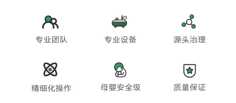 專業(yè)團(tuán)隊(duì)，專業(yè)設(shè)備，源頭治理，精細(xì)化操作，母嬰安全級(jí)，質(zhì)量保障