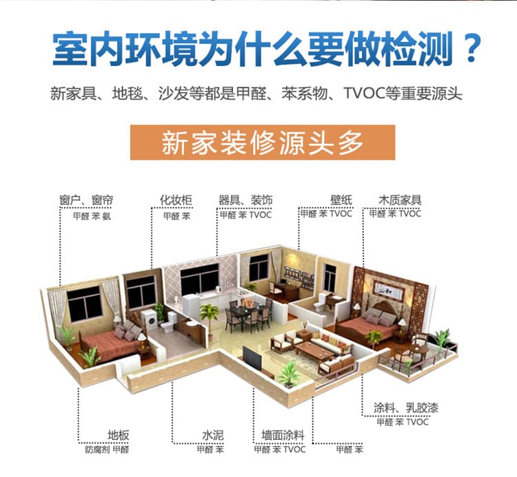 室內(nèi)環(huán)境為什么要做檢測，新家具，地毯，沙發(fā)都是甲醛，本虛無等污染源頭，新家裝修源頭多