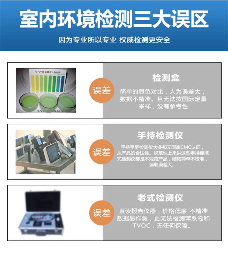 室內(nèi)環(huán)境檢測三大誤區(qū)，因?yàn)閷I(yè)所以專業(yè)，權(quán)威檢測更安全，檢測盒，手持檢測儀，老式檢測儀