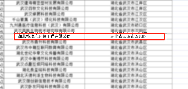 喜訊,科技型中企業(yè),科學技術(shù)廳,科研成果,高新技術(shù)產(chǎn)品