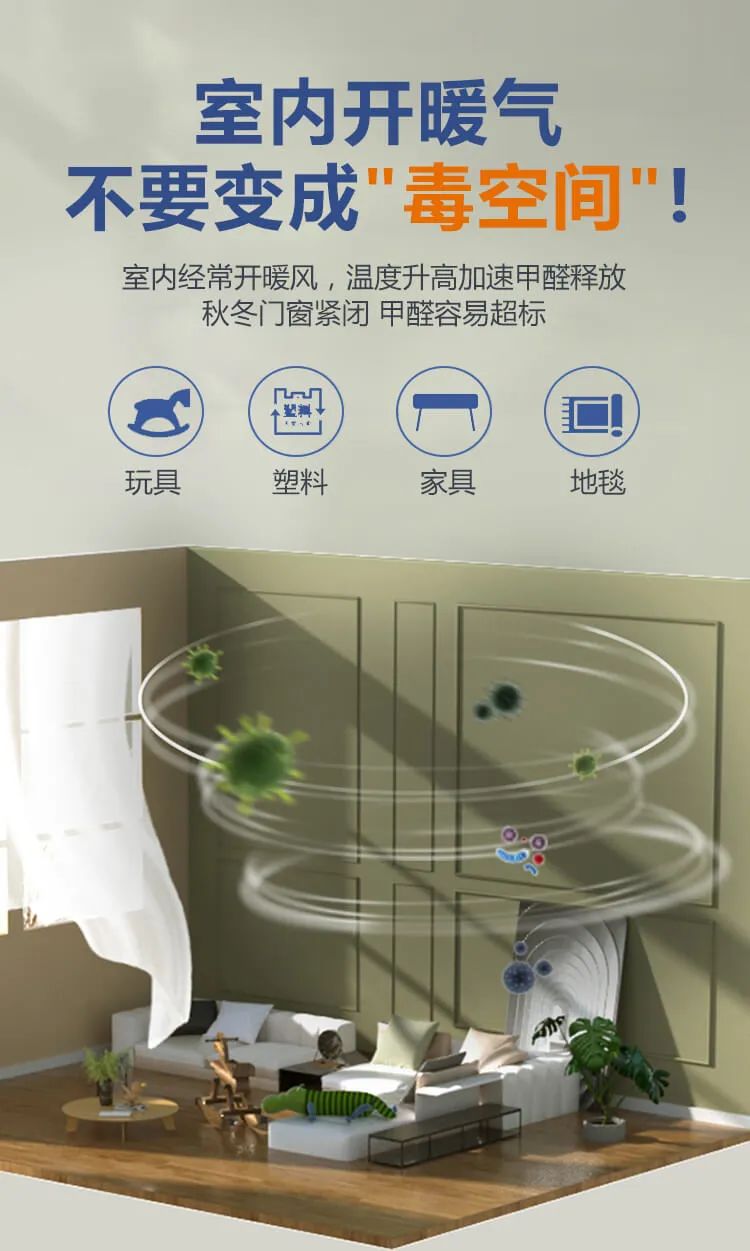 室內(nèi)開暖氣，不要變成毒空間