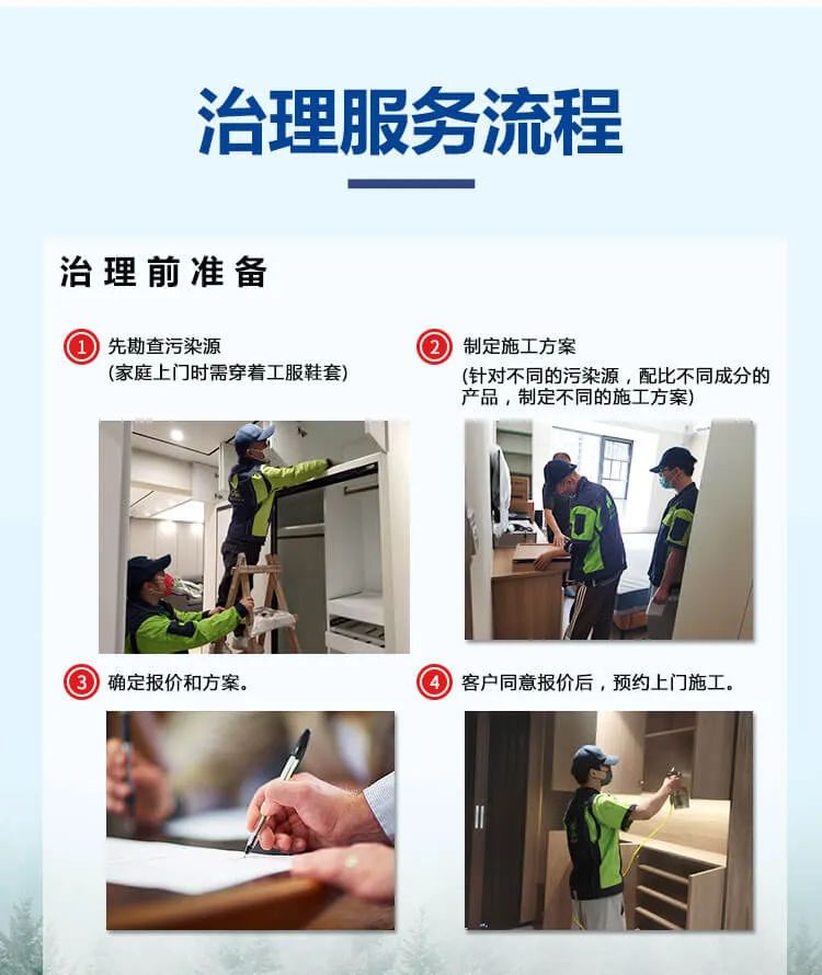 治理服務(wù)流程,治理前準(zhǔn)備,先勘查污染源 (家庭上門時需穿著工服鞋套),制定施工方案,確定報價和方案,客戶同意報價后，預(yù)約上門施工